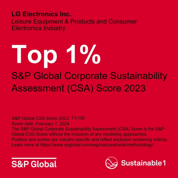 An illustration describing that LG received the highest among 109 companies, earning it a place in the prestigious ‘Top 1%’